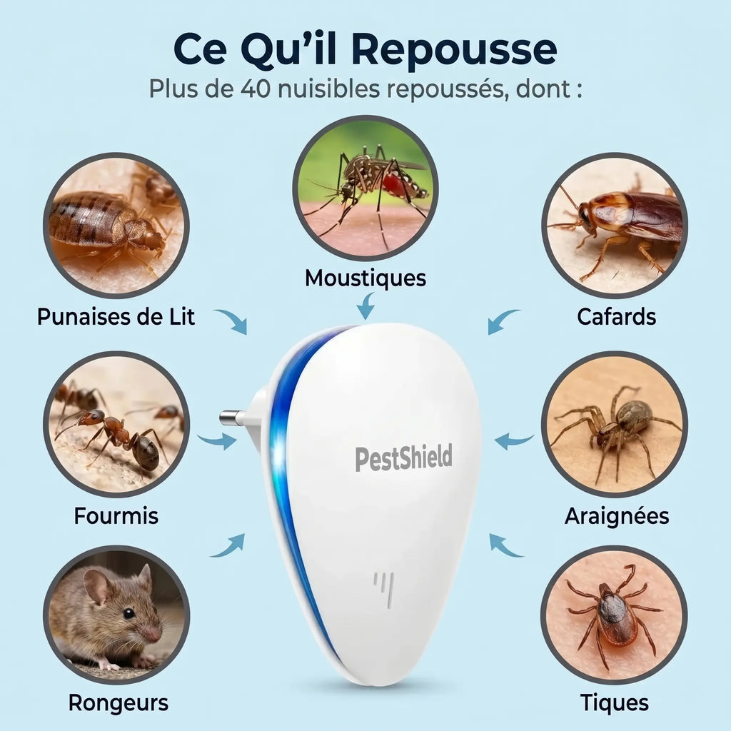 PestShield